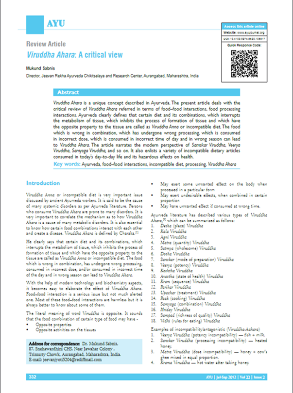Particle Size Analysis Bhasma